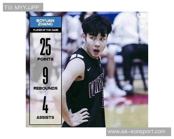 张博源在EYBL赛事表现出色将吸引高含金量的多份offer接踵而至