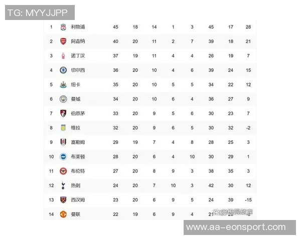 罗马计划租借齐尔克泽后再购入曼联冬窗不打算出售他